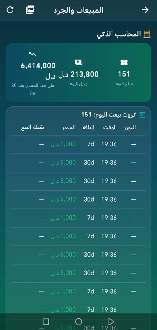 مبيعات CardMaster